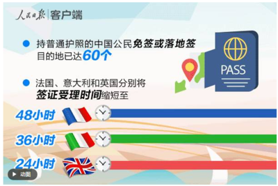 人民日報:“一帶一路”成績斐然,四大地區(qū)、五大行業(yè)直接受益!