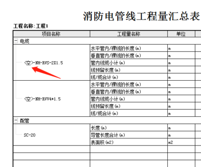 想請教下關于消防管線名稱的問題