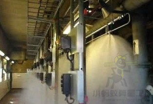 消防工程自動噴水工程量如何計算